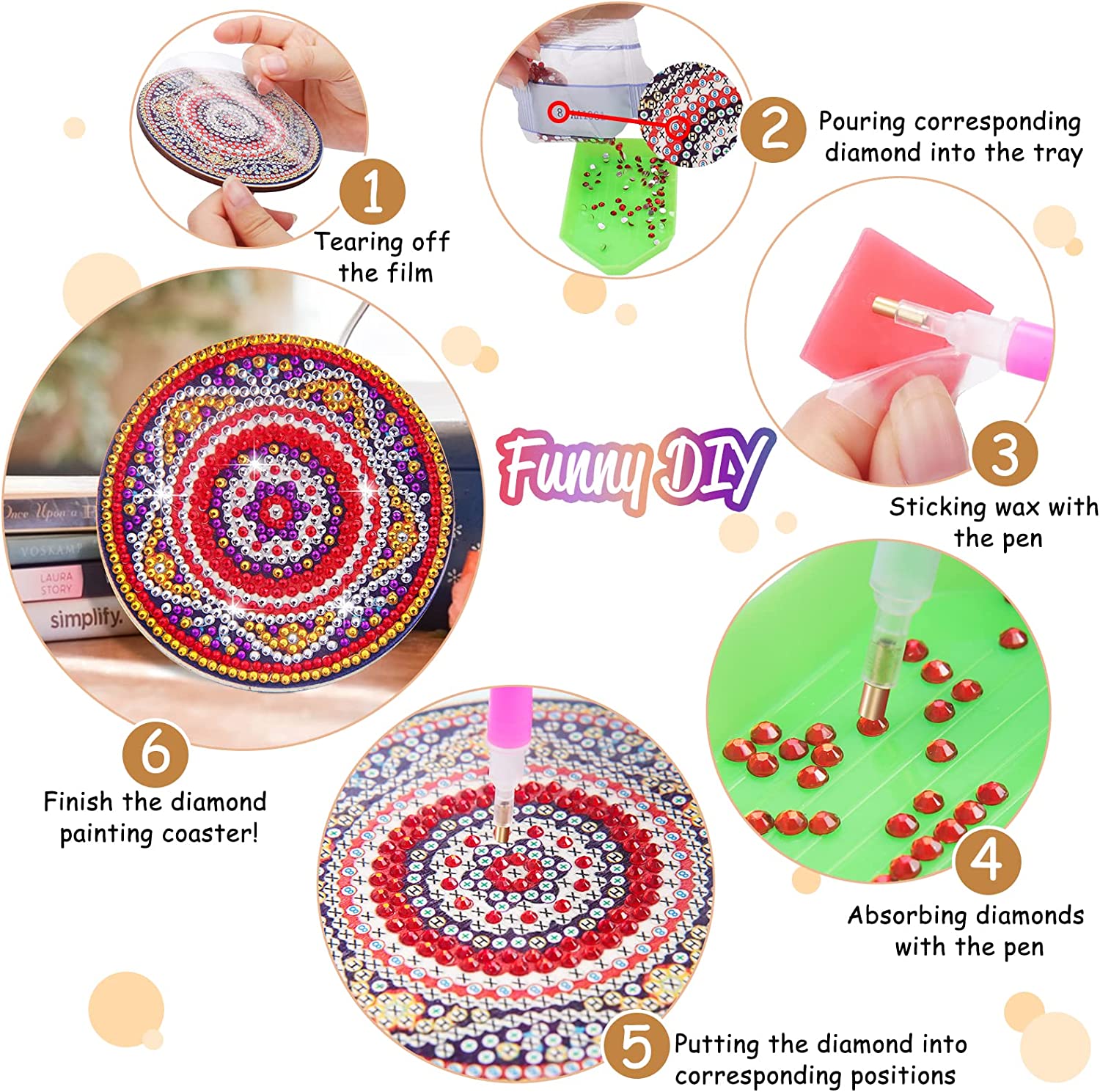CHENISTORY 8pcs 다이아몬드 아트 코스터 홀 - Art Craft Cup 리뷰 및 가격